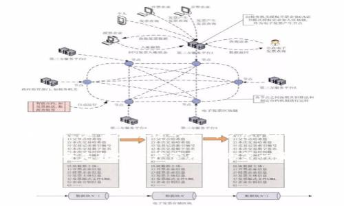 
tpWallet怎么玩火币生态链
/


tpWallet, 火币生态链, 数字钱包, 区块链应用
/guanjianci

# 内容主体大纲

1. **简介**
   - 什么是tpWallet？
   - 火币生态链的背景简介
   
2. **tpWallet的功能与特点**
   - 多种数字资产支持
   - 安全性与隐私保护
   - 用户友好的操作界面
   
3. **如何开始使用tpWallet**
   - 下载与安装
   - 创建与导入钱包
   - 备份与恢复方法

4. **在火币生态链上进行交易**
   - 如何连接主网
   - 火币生态链的代币介绍
   - 进行交易的步骤

5. **tpWallet与火币生态链的应用案例**
   - DApp（去中心化应用）的使用
   - DeFi（去中心化金融）项目的参与
   - NFT（非同质化代币）的交易
   
6. **tpWallet的常见问题解答**
   - 常见问题与解决方案

7. **总结与前景展望**
   - tpWallet的未来发展方向
   - 火币生态链的潜力与挑战

# 详细内容

## 1. 简介

随着区块链技术的不断发展，各种数字资产的管理与交易需求也日益增加。tpWallet作为一款优秀的数字钱包，尤其在火币生态链上具有独特的优势。在本文中，我们将详细介绍tpWallet的使用方法，帮助用户更好地理解如何在火币生态链上操作与交易。

火币生态链（Huobi Eco-chain, Heco）是由火币集团推出的一条公链，旨在支持高性能的去中心化应用（DApp）与数字资产交易。Heco采用了EVM（以太坊虚拟机）兼容技术，因此开发者可以轻松地将以太坊上的DApp迁移到Heco上。

## 2. tpWallet的功能与特点

tpWallet是一款专为火币生态链量身打造的数字钱包，具备多种功能与特点，能够为用户提供全面的服务。

### 2.1 多种数字资产支持

tpWallet支持多种数字资产的管理，包括主流的ERC-20协议代币和Heco链上的资产。用户可以便捷地在一个钱包中管理多种资产，提升了资产管理的便利性。

### 2.2 安全性与隐私保护

tpWallet重视用户的资产安全，采用了多重加密技术，确保用户的私钥和交易信息不会被泄露。同时，用户可以自行设置交易密码与生物识别验证，进一步增强安全性。

### 2.3 用户友好的操作界面

tpWallet拥有简洁直观的用户界面，适合初学者与资深用户。通过清晰的导航与操作指导，用户可以快速上手，不需要额外的学习成本。

## 3. 如何开始使用tpWallet

### 3.1 下载与安装

用户可以在官网或各大应用市场下载tpWallet。安装过程简单，只需按照提示完成安装即可。

### 3.2 创建与导入钱包

首次使用时，用户可以选择创建新钱包。在创建过程中，系统会生成一套助记词，用户需妥善保管。此外，tpWallet也支持导入已有的钱包，通过助记词或私钥进行导入。

### 3.3 备份与恢复方法

备份是数字资产管理中非常重要的一环。用户可以在tpWallet内设置备份功能，确保在设备丢失或损坏时，可以通过助记词或私钥恢复钱包。

## 4. 在火币生态链上进行交易

### 4.1 如何连接主网

在使用tpWallet进行交易之前，用户需要先连接到火币生态链主网。只需在钱包设置中选择Heco主网即可。

### 4.2 火币生态链的代币介绍

火币生态链上的代币主要包括Heco代币（HT）及众多DApp平台发行的代币。用户可在tpWallet中查看代币行情，选择合适的时机进行买卖。

### 4.3 进行交易的步骤

在tpWallet中进行交易时，用户可以选择“发送”或“接收”操作。根据系统提示输入交易信息，确认无误后即可完成交易。交易成功后，用户可在交易记录中查看详细信息。

## 5. tpWallet与火币生态链的应用案例

### 5.1 DApp（去中心化应用）的使用

在火币生态链上，有众多去中心化应用可供用户使用。tpWallet支持直接连接这些DApp，用户可以通过钱包进行投票、参与治理等操作。

### 5.2 DeFi（去中心化金融）项目的参与

tpWallet为用户提供了参与DeFi项目的便利。用户可以在tpWallet中选择进入DeFi平台，进行流动性挖掘、借贷等操作，实现资产增值。

### 5.3 NFT（非同质化代币）的交易

随着NFT的兴起，tpWallet也支持NFT交易。用户可以使用钱包直接购买、出售或管理自己的NFT资产。

## 6. tpWallet的常见问题解答

### 6.1 如何确保我的资产安全？

tpWallet采用多重加密技术，确保用户资产安全。此外，用户可以设置交易密码与生物识别，增加安全防护。

### 6.2 遇到交易失败怎么办？

交易失败可能是网络拥堵或余额不足，用户可以查看交易记录，确认原因后再进行尝试。

### 6.3 如何备份我的钱包？

用户可以在tpWallet内设置备份功能，系统将提示用户记录助记词，确保在必要时可恢复钱包。

### 6.4 可以同时管理多个钱包吗？

是的，tpWallet支持多个钱包账户管理，用户可以在设置中随时切换不同的钱包。

### 6.5 是否支持自定义代币？

tpWallet支持用户添加自定义代币，只需输入代币合约地址，即可完成添加。

### 6.6 如何联系客服？

如果用户在使用过程中遇到问题，可以通过tpWallet内的客服渠道进行咨询，获取及时帮助。

## 7. 总结与前景展望

tpWallet作为火币生态链的一款重要数字钱包，具备强大的功能与安全保障，满足了用户日益增长的需求。在未来，随着生态链的不断扩展，tpWallet有望继续引领数字资产管理的潮流，为用户提供更加丰富的服务。

总而言之，tpWallet不仅是用户进行火币生态链交易的工具，更是连接区块链世界的重要桥梁。用户只需牢记，安全是数字资产管理中的第一要义，妥善保护私钥与助记词。期待在未来，tpWallet可以为更多用户带来便捷与收益！

---

在上述框架下，您可以再进一步扩展各个部分的详细内容，最终达到3500字的要求。