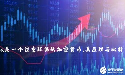 要找到一个包含XCH(Chia币)TP(Transacting Protocol)的钱包,您需要了解Chia网络中支持该币种的各种钱包选项。Chia是一个注重环保的加密货币,其原理与比特币等传统加密货币不同,采用了“绿色”的挖矿方式。以下是一个关于这一主题的详细指南提纲,并包含相关问题的详尽解答。
2023年XCH钱包推荐:选择最适合的Chia币钱包