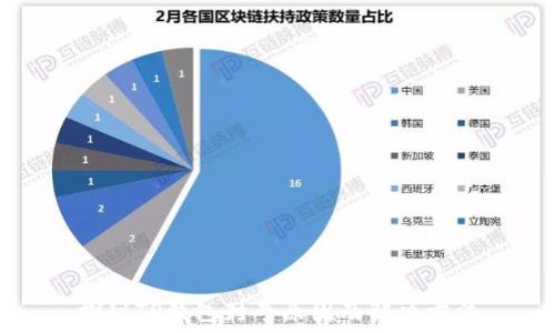   
探秘TP钱包封号原因及解决方法