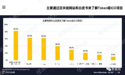 OKB:一款安全、高效的数字货币钱包