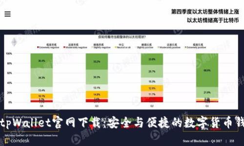 老版本tpWallet官网下载:安全与便捷的数字货币钱包选择