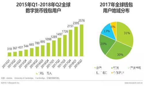 如何开通以太坊电子钱包:详细指南与常见问题解答