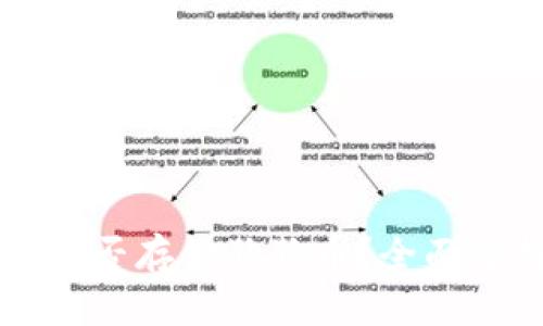 tpWallet能否存储狗狗币?全面分析与解答