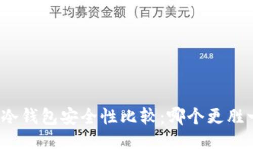 TP与冷钱包安全性比较：哪个更胜一筹？