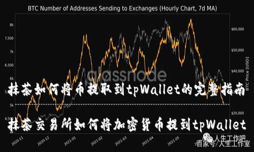 抹茶如何将币提取到tpWallet的完整指南
抹茶交易所如何将加密货币提到tpWallet
