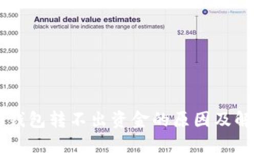 以太坊钱包转不出资金的原因及解决方案