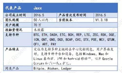 TP钱包与BitKeep钱包深度对比:哪个更适合你?