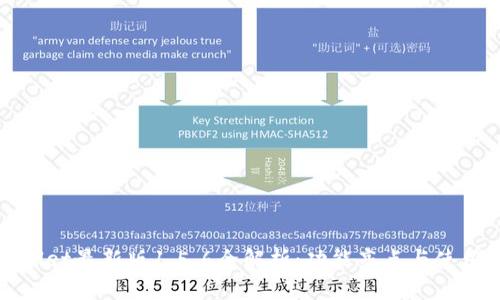 tpWallet最新版1.5.6全解析：功能亮点与使用技巧