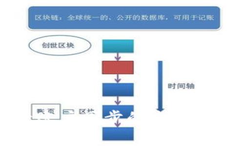 tpWallet账户同步的全面解析与指南