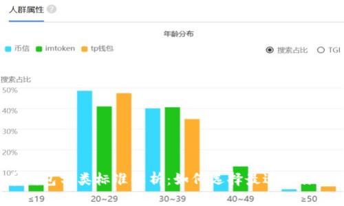 比特币钱包分类标准解析:如何选择最适合你的钱包?