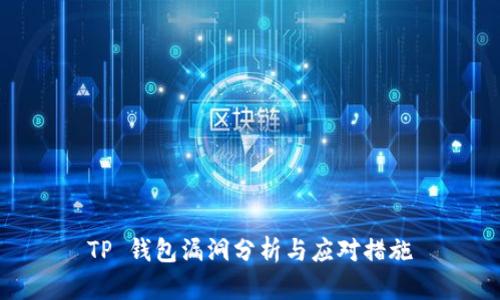 TP 钱包漏洞分析与应对措施