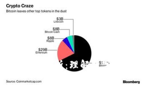 钱包助记词通用性解析：理解数字货币安全的关键