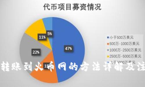 瑞波币转账到火币网的方法详解及注意事项