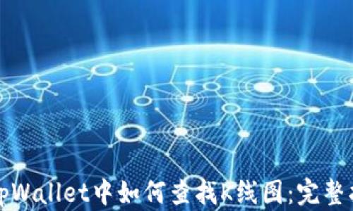 
在tpWallet中如何查找K线图：完整指南
