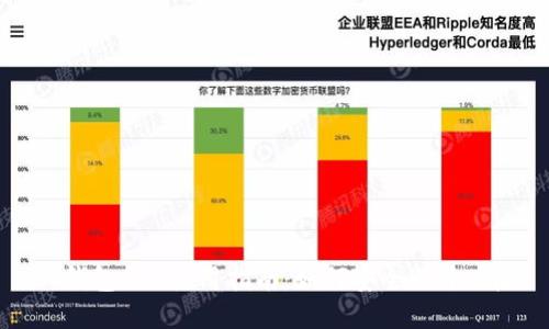 IM钱包APP使用指南:如何安全避开风险