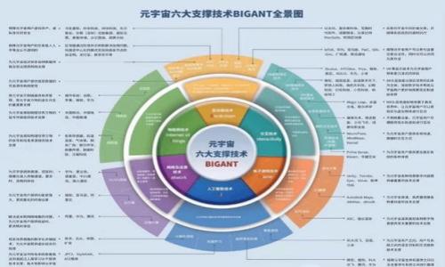 tpWallet收款地址详解:如何安全使用和管理