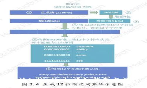 如何起诉tpWallet:详细指南与法律建议