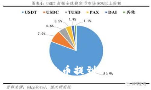 如何将抹茶交易所的币提到TpWallet?详尽指南