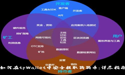 如何在tpWallet中安全提取狗狗币:详尽指南
