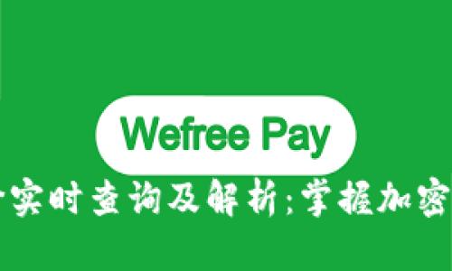 tpWallet币价实时查询及解析：掌握加密货币市场动态