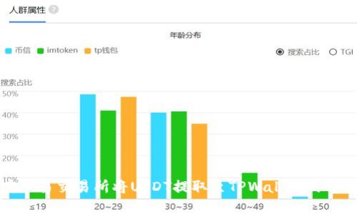 如何在欧易交易所将USDT提取至TPWallet的详细指南