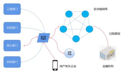 解决苹果版tpWallet图标消失问题的终极指南