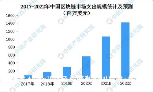 如何通过tpWallet轻松领取BMU空投:新手指南
