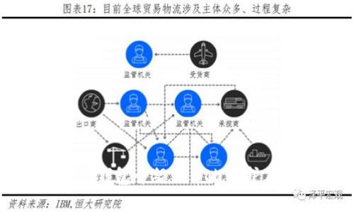 比特派钱包介绍及币比特护盾解析