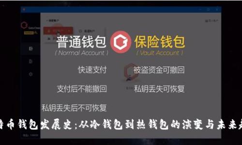 比特币钱包发展史：从冷钱包到热钱包的演变与未来趋势