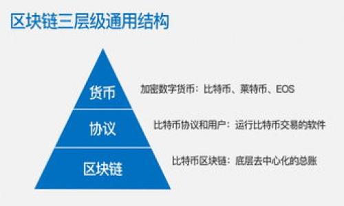 USDT稳定币钱包的全面指南:如何安全存储和管理数字资产
