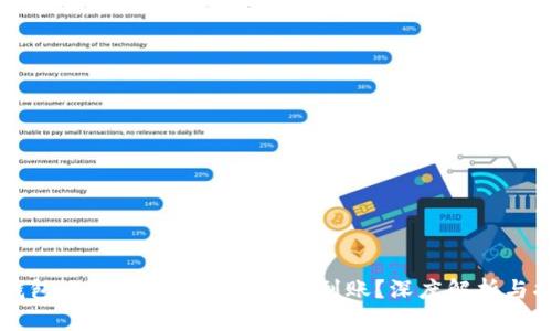TP钱包以太坊转账最慢多久到账?深度解析与指引