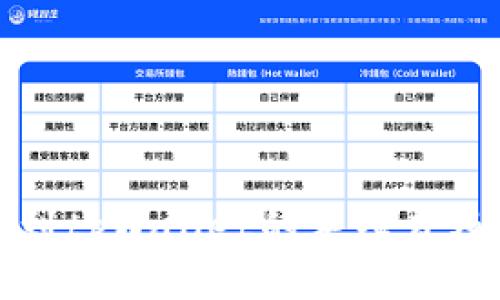 优质  
详解转账到tpWallet的手续费及影响因素
