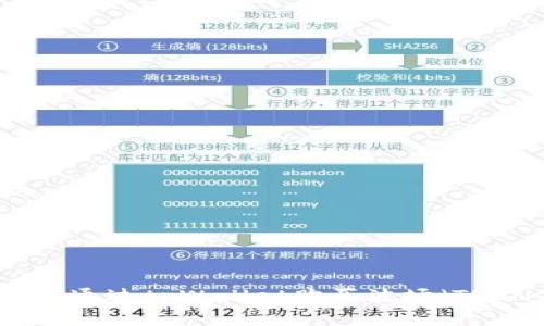 如何通过tpWallet购买波场(TRON)