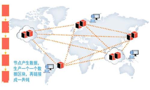 
以太坊钱包RPC接口对接：全面解析与实践指南
