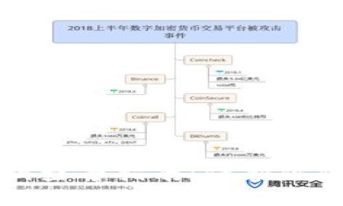 以太坊钱包私钥查看指南：保护你的数字资产安全