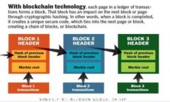 如何使用TP钱包管理MATIC链资产：全面指南