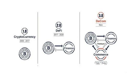 imToken钱包如何支持USDT转账：全面解析与使用指南