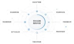 揭秘Token钱包资金盘：如何防范金融风险与保护投
