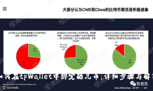 如何在tpWallet中绑定酷儿币:详细步骤与解答