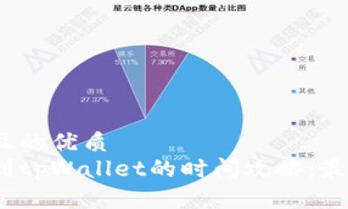 思考一个且的优质
抹茶提币到tpWallet的时间攻略:最快需多久?