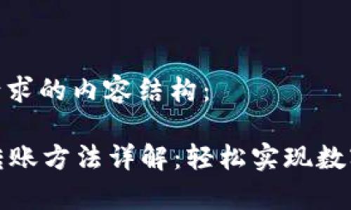 以下是您请求的内容结构:
tpWallet转账方法详解:轻松实现数字资产转账