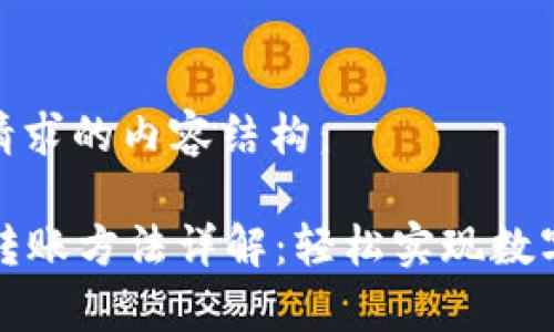 以下是您请求的内容结构:
tpWallet转账方法详解:轻松实现数字资产转账