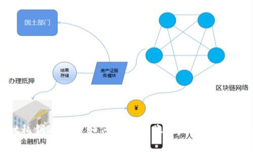tpWallet私钥丢失后如何有效转账:解决方案与操作步骤
