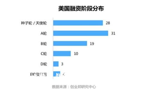 以太坊转错到比特币钱包怎么办?全方位解决方案解析