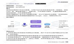 轻松掌握e-token钱包：安全、便捷的数字资产管理