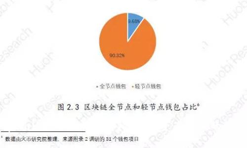 探索tpWallet的功能与结构:数字资产管理的最佳选择