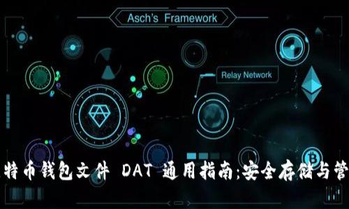 比特币钱包文件 DAT 通用指南:安全存储与管理