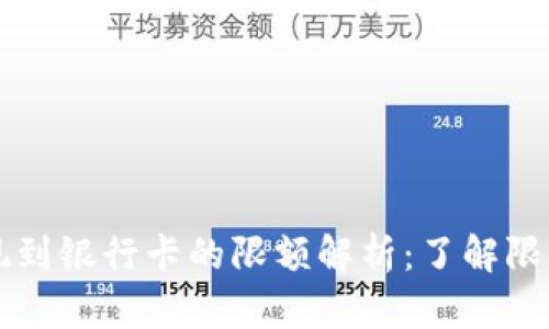 tpWallet提现到银行卡的限额解析:了解限制与解决方案