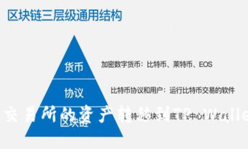 如何将抹茶交易所的资产转移到TP Wallet:详细指南