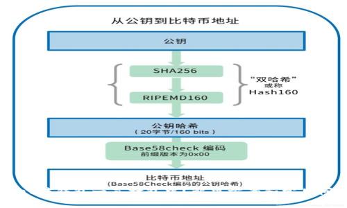 TPWallet转钱包一直打包中？解决方案和常见问题分析